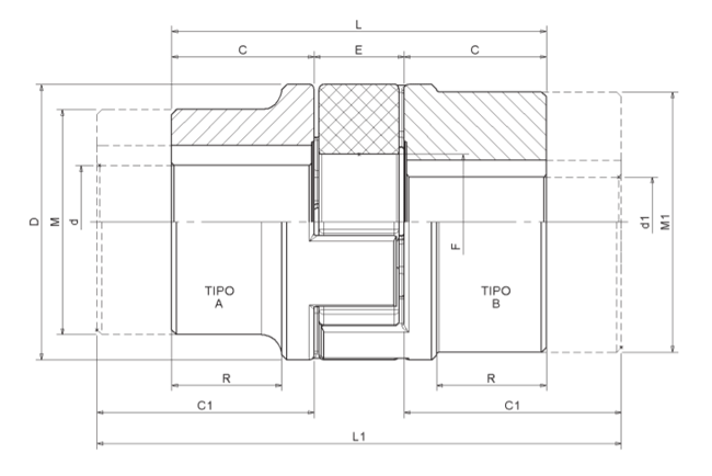 Jaw couplings